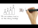 Whiteboard Contractor Services | EMVP