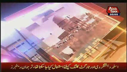 Tonight With Fareeha – 5th May 2017