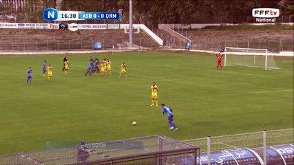 Coup franc lointain qui ne donne rien