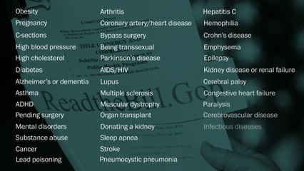 The GOP health-care plan could cost you more if you have one of these preexisting conditions