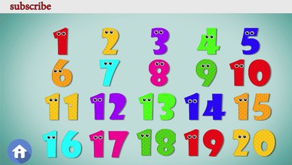 ABC SONG Letter Number and Counting Lesson for Kids School