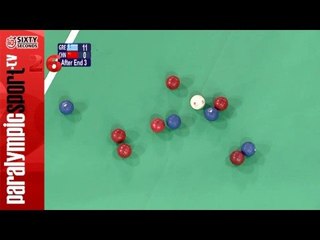 Boccia Individual Mixed Prelim - Beijing 2008 Paralympic Games