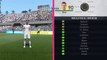 FIFA 17 Speed Test_ Fastest Player Vs Slowest Player