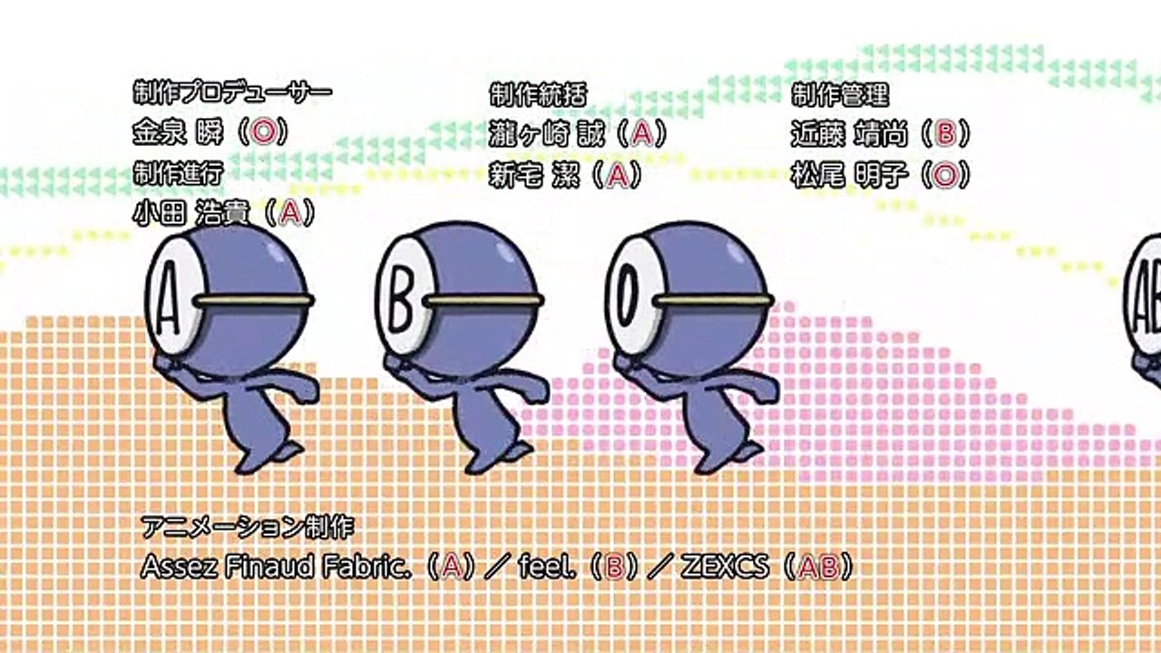 血液型くん 3 08 漆黒の血液型くん Video Dailymotion