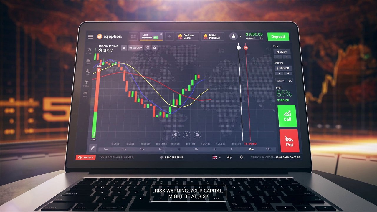 Rainbow pattern. IQ Option