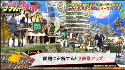 土曜プレミアム・なるほど！ザ・ワールド世界の絶景SP【菅野美穂＆卓球石川佳純】 2017年4月8日　170408 ep2