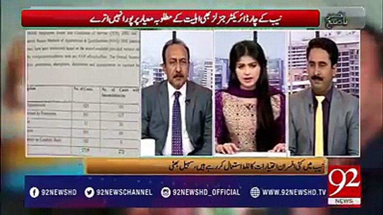 NAB Scandal