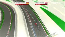 2017 Russia Q3- Sebastian Vettel & Lewis Hamilton (Virtual Lap Comparison)