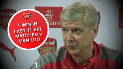 Download Video: Arsenal v Manchester United in words and numbers