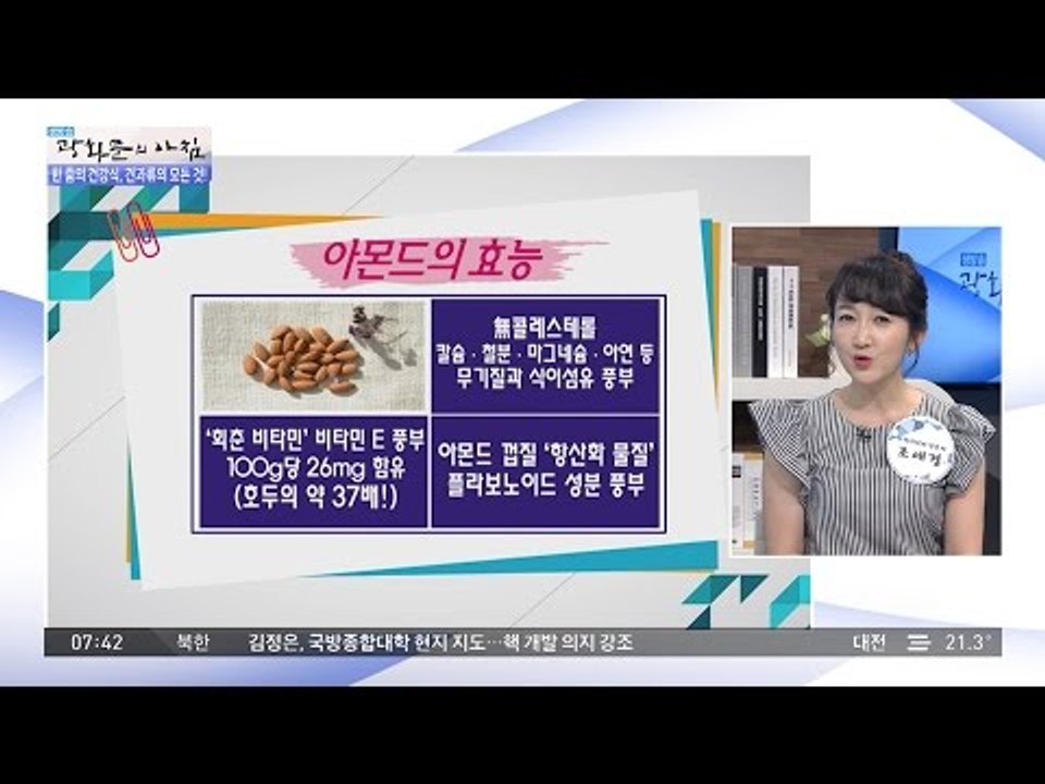식이섬유, 단백질을 한번에! ‘아몬드‘ 효과! [광화문의 아침] 251회 20160613