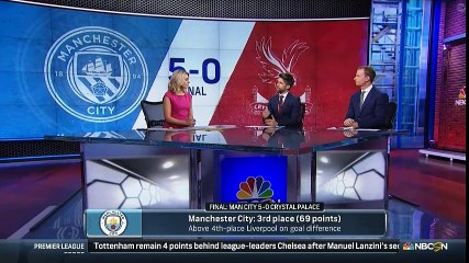 Manchester City vs Crystal Palace 5 0 Post Match Analysis on Silva,Kompany,De Bruyne,Sterling