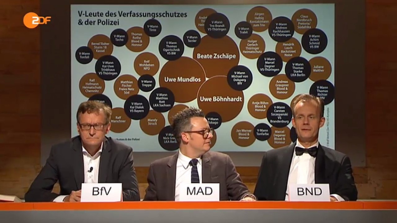 Aufklärerische sitzung bnd, bfv & mad mit m alias merkel - die anstalt (zdf 26.05.2015) - hd 720p