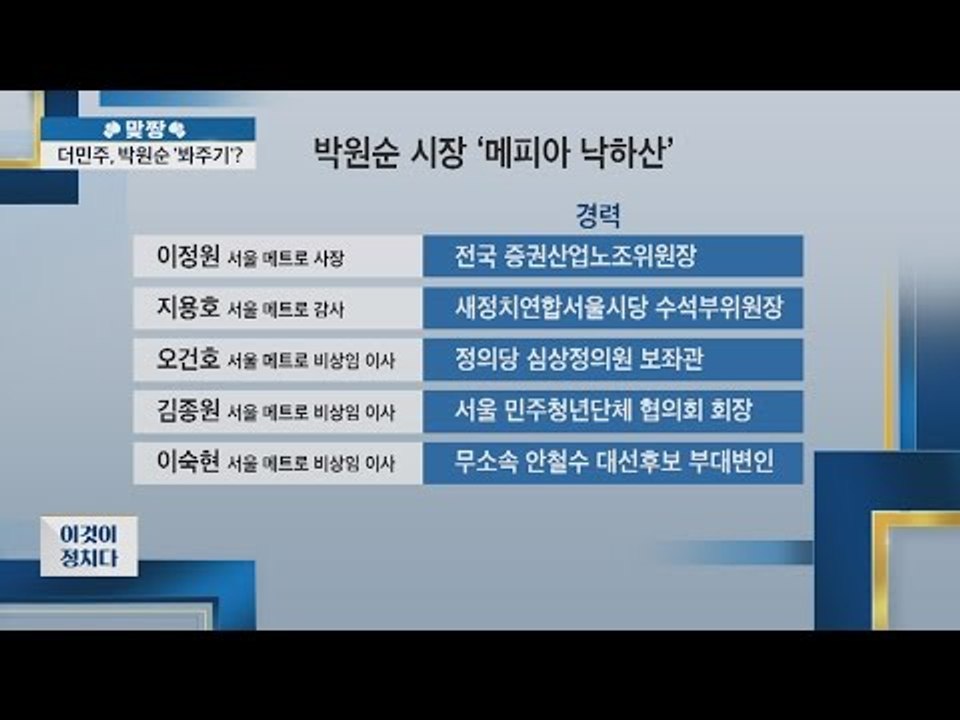 더민주, 박원순 ‘봐주기’? [이것이 정치다] 13회 20160608