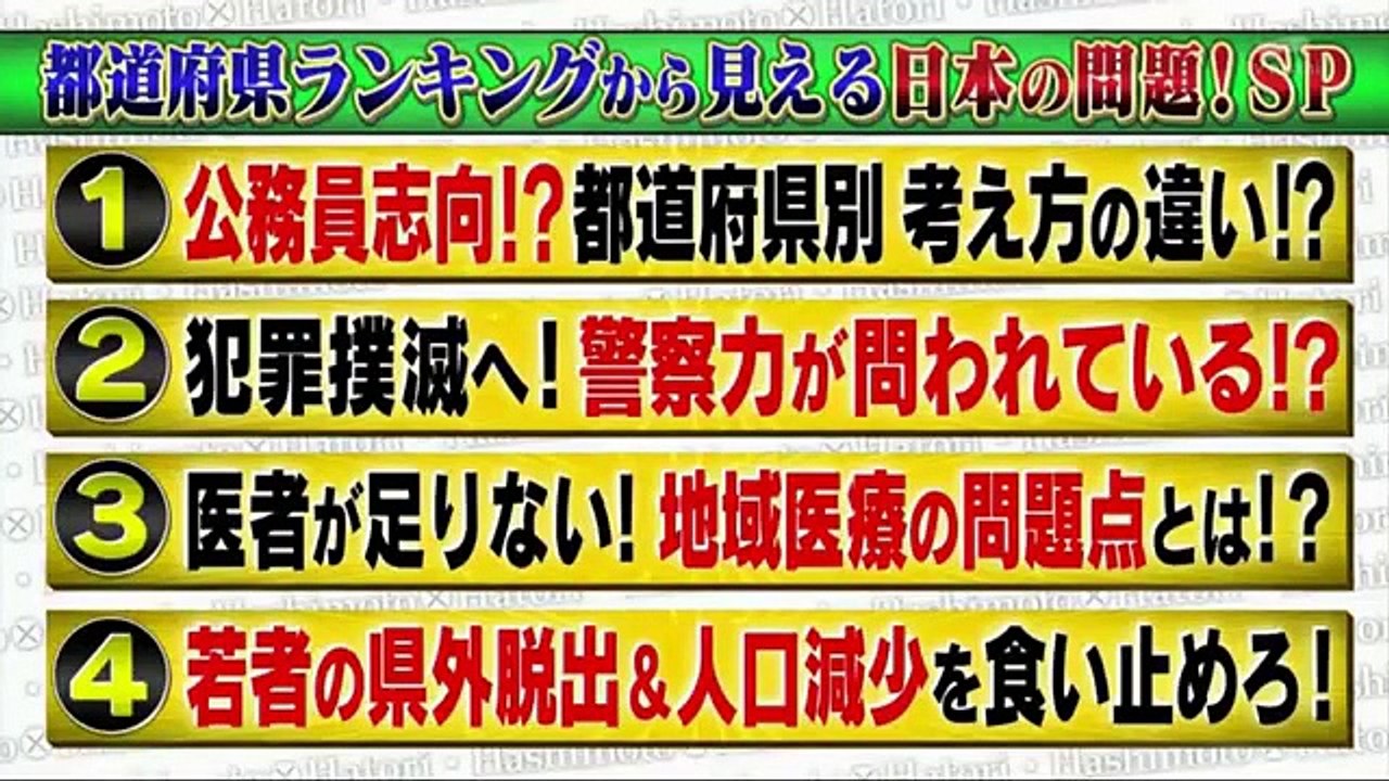 橋下×羽鳥の番組 橋下×羽鳥の新番組(仮) 2017年4月3日 170403