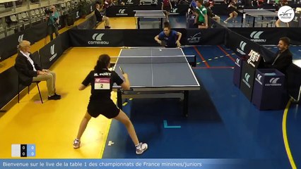 Table 1 - Ch.Fr Minimes/Juniors (5)