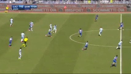 Penalty Kick by Ciro Immobile (Lazio 2 - 0 Sampdoria)