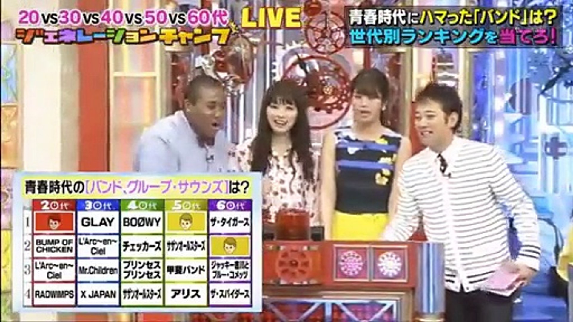 中居正広のミになる図書館 生放送 17年4月4日 Video Dailymotion