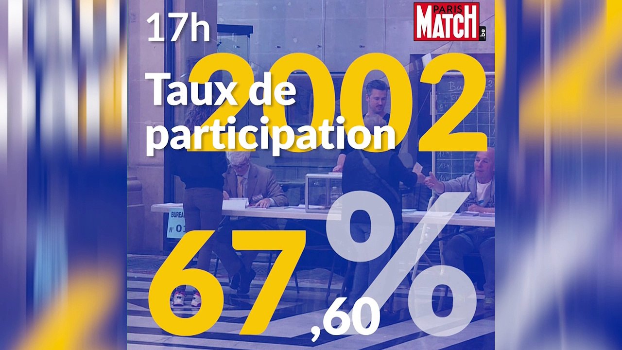 Présidentielle 2017 : taux de participation à 17h