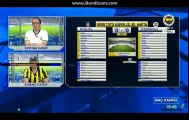 Beşiktaş-Fenerbahçe maçı FB tv gol anı