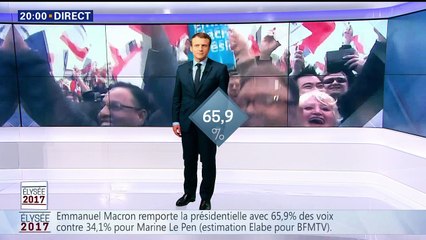 Emmanuel Macron élu président de la République avec 65,9% des voix