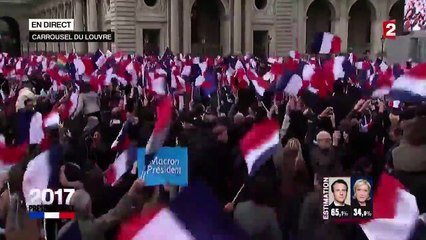 Les résultats de l'élection présidentielle 2017