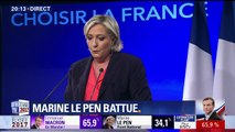 Marine Le Pen : 
