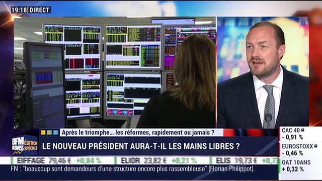 Après le triomphe... les réformes, rapidement ou jamais ? - 08/05