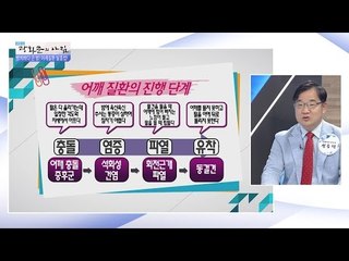 어깨 통증! 증상 구분법은? [광화문의 아침] 243회 20160531