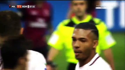 AC Milan vs Roma 1-4 All Goals - Serie A - HD