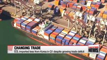 Korean products to U.S. drop 25% y/y in Q1