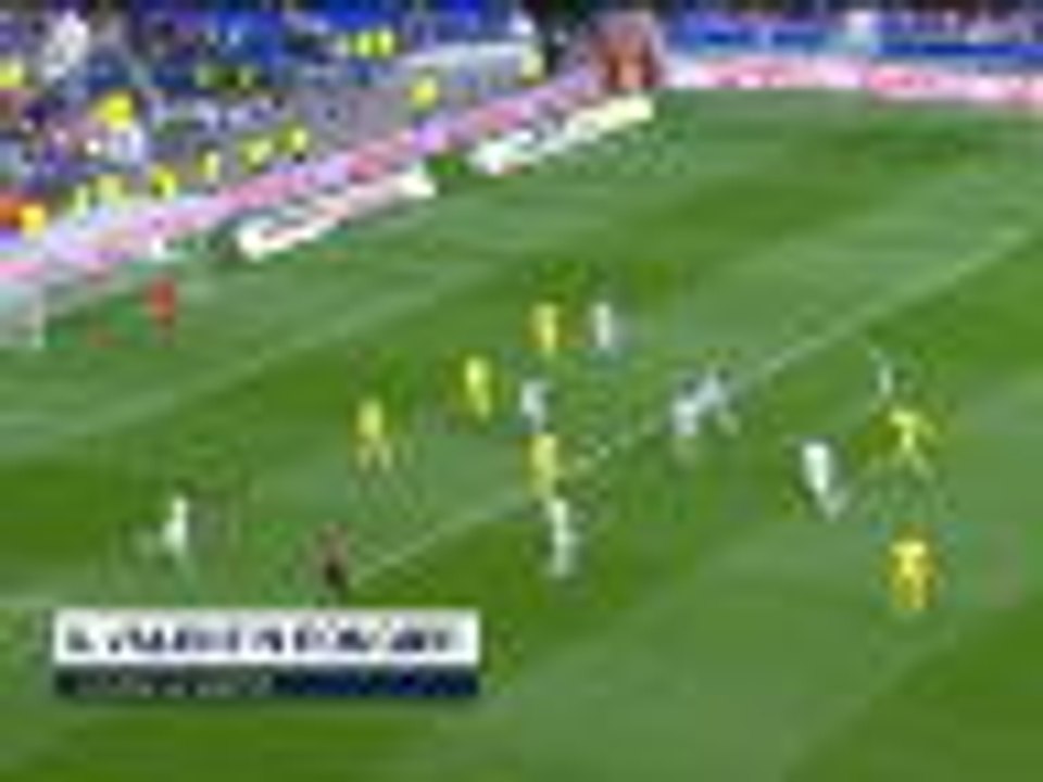 Top 5 Goals - Matchday 36
