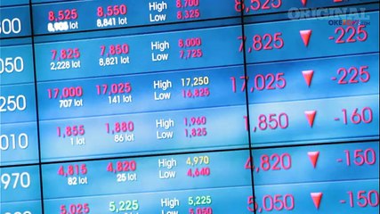 Market Analysis 8 Mei 2017