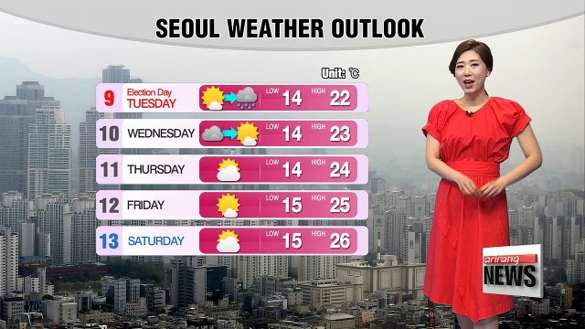 High to very high fine dust levels to continue