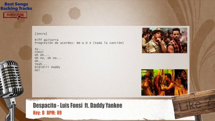 Despacito - Luis Fonsi  ft. Daddy Yankee Vocal Backing Track