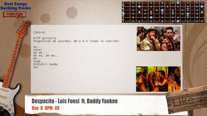 Despacito - Luis Fonsi  ft. Daddy Yankee Guitar Backing Track