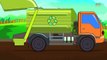 Garbage Truck _ Formation And Uses-TKw6k0XcSSk
