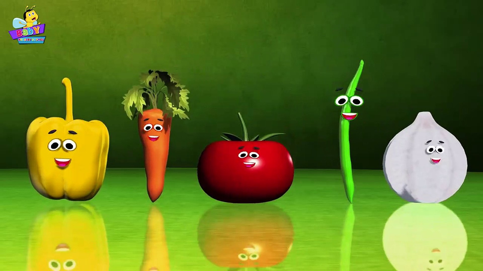 Finger Family _ Vegetables Finger Family _ Finger Family Nursery Rhymes for Kids-