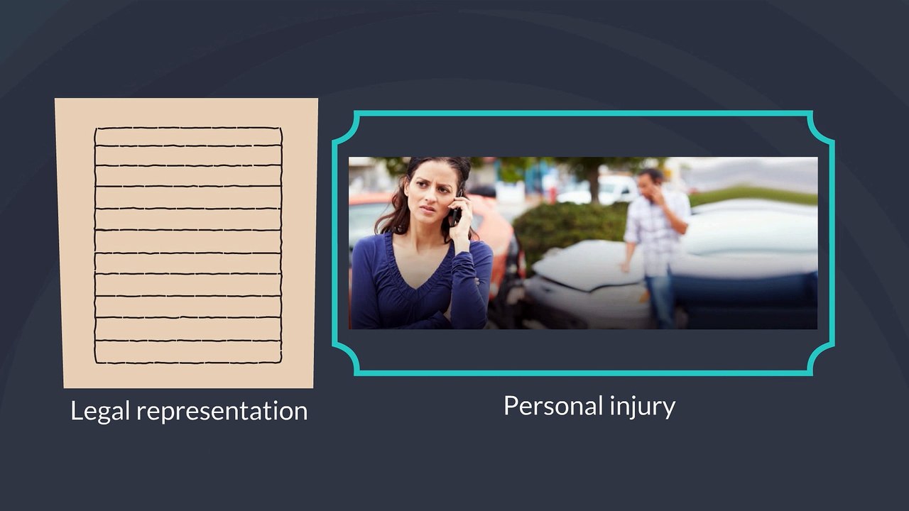 Personal Injury Representation You Can Count On by Shea Law Group