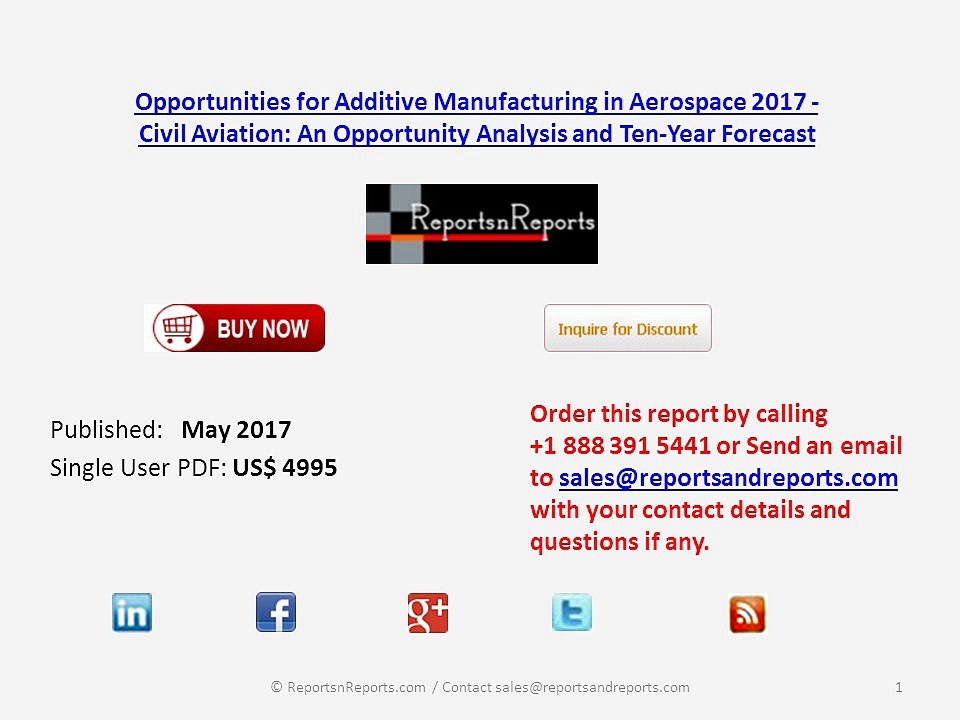 Additive Manufacturing in Civil Aviation Market Opportunity Analysis and Ten-Year Forecast