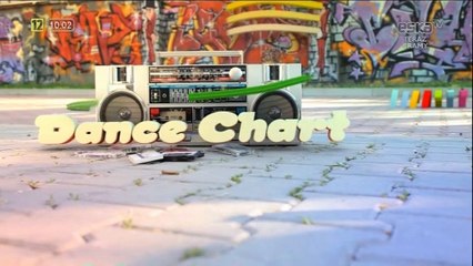 Eska TV - czołówka Dance Chart (do marca 2014 r.)