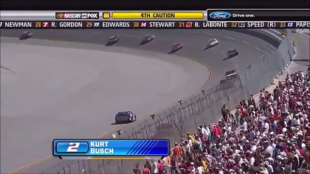 All NASCAR Crashes from the 2009 Aaron's 499
