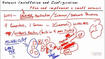 CompTIA Network N10-005- Plan and Implement a Small Network part18 of 38