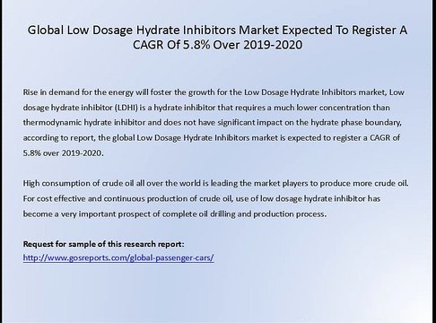 Gosreports Global Market Research Report：Low Dosage Hydrate Inhibitors Market Expected To Register A CAGR Of 5.8% Over 2
