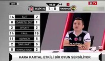 Beşiktaş Son Dakikada Golü Yedi BJK TV Yıkıldı