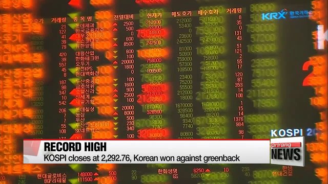 KOSPI hits all-time high for second straight day