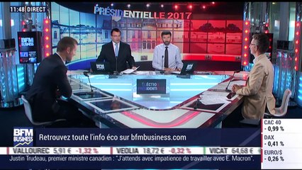 Télécharger la video: Le débrief d'Intégrale Placements: Stéphane Van Huffel et Christian Fontaine - 08/05