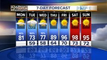 Rain chances in the forecast to start the week