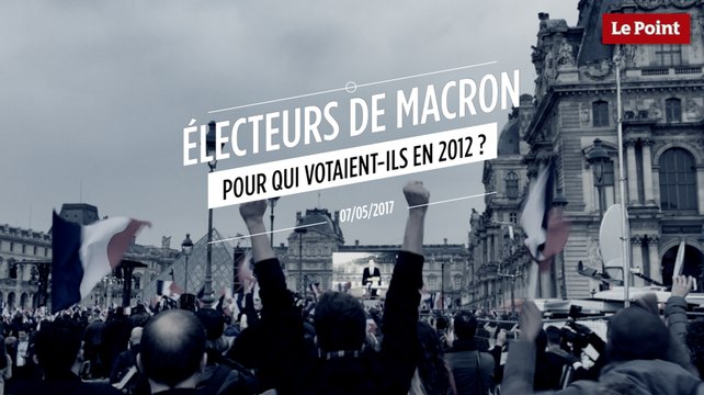 Pour qui les électeurs de Macron votaient-ils en 2012 ?