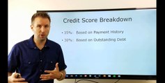 How to Manage Credit Inquiries and Funding