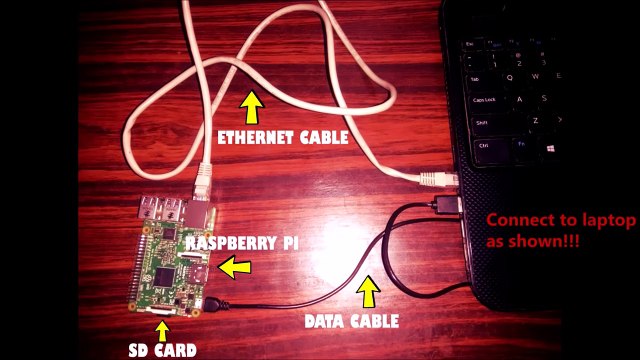 Install Kali Linux on Raspberry pi 3 : Creation of a Hacking Machine